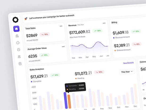 Custom Software Development for FitTrack’s Unique Requirements